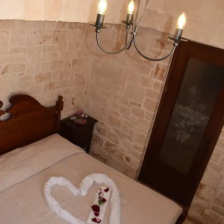La Rosa Dei Trulli Panzió
